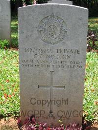 Dar Es Salaam War Cemetery - Norton, Clifford Frederick